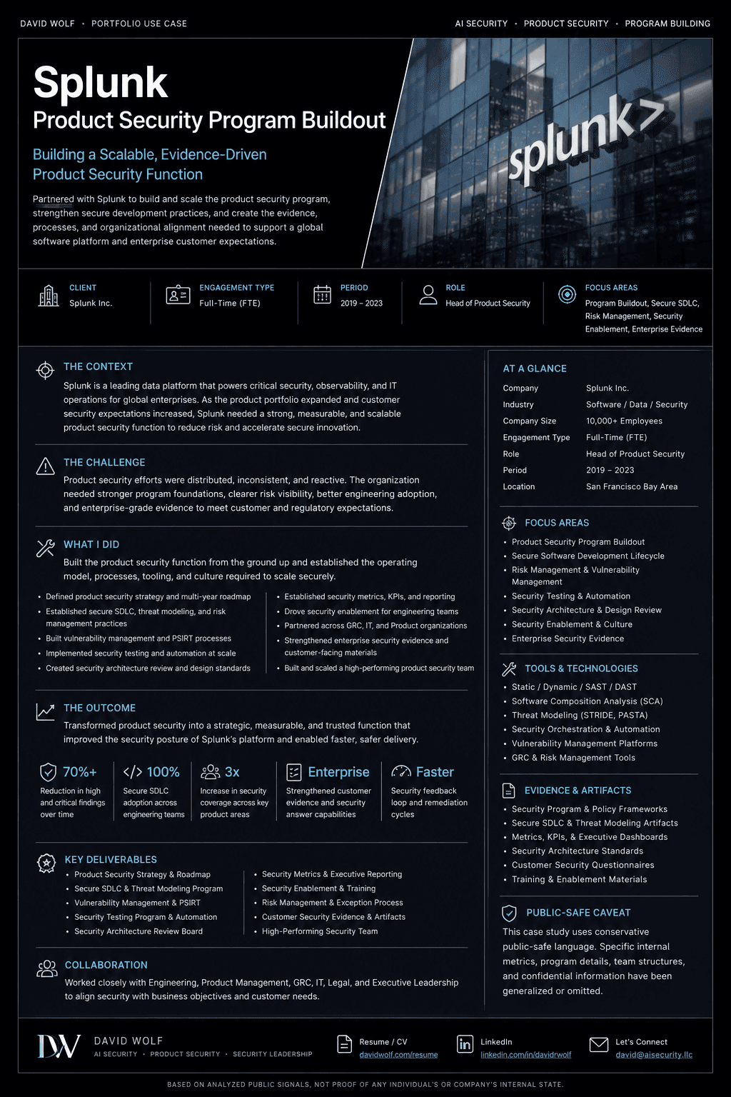 Splunk Product Security Program Buildout