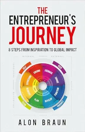 Riverbanks - The Entrepreneur's Journey