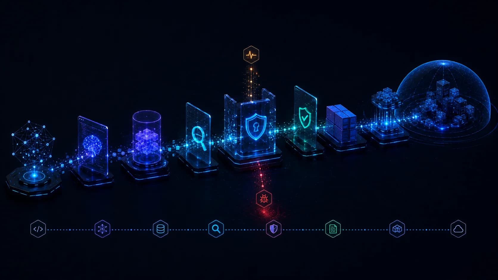 Detection Engineering for AI Systems